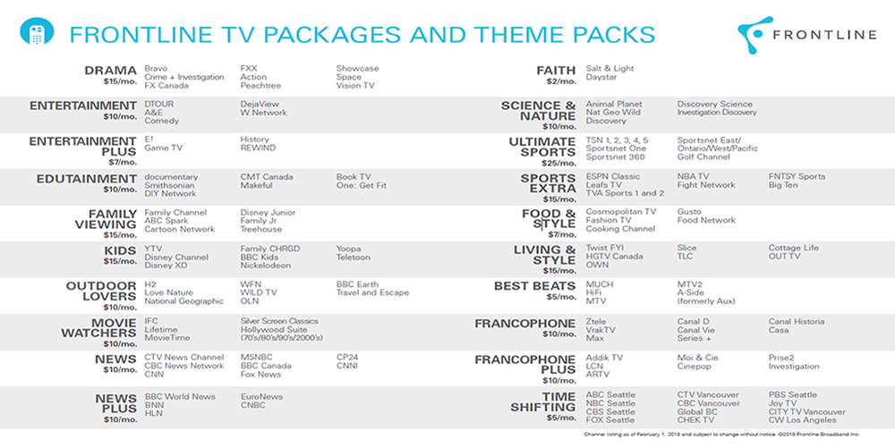 Frontline_ThemePackListing_Website
